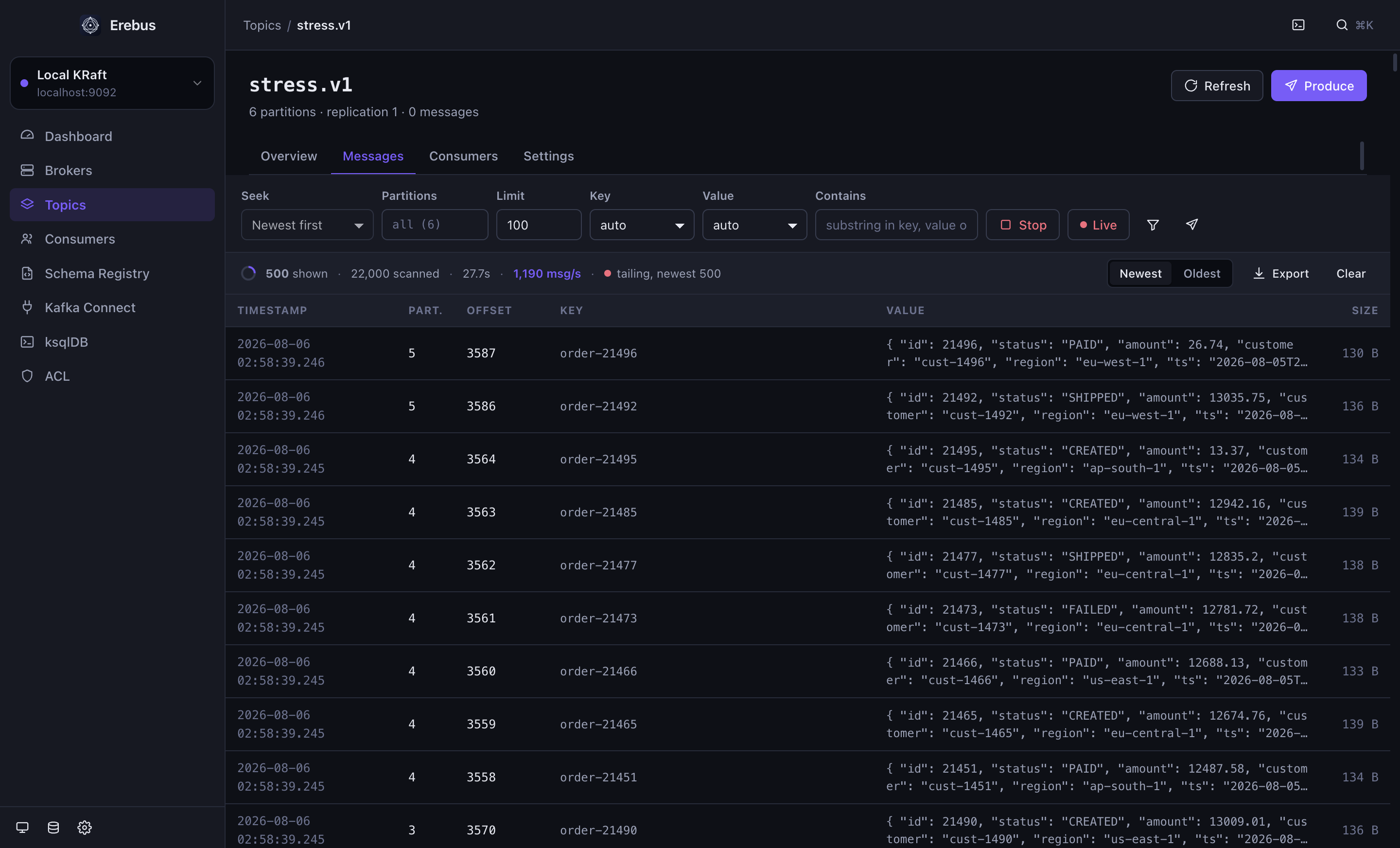 Live tail keeping up with 1,190 messages per second